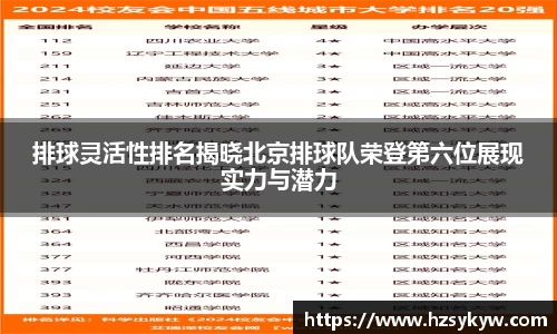 排球灵活性排名揭晓北京排球队荣登第六位展现实力与潜力